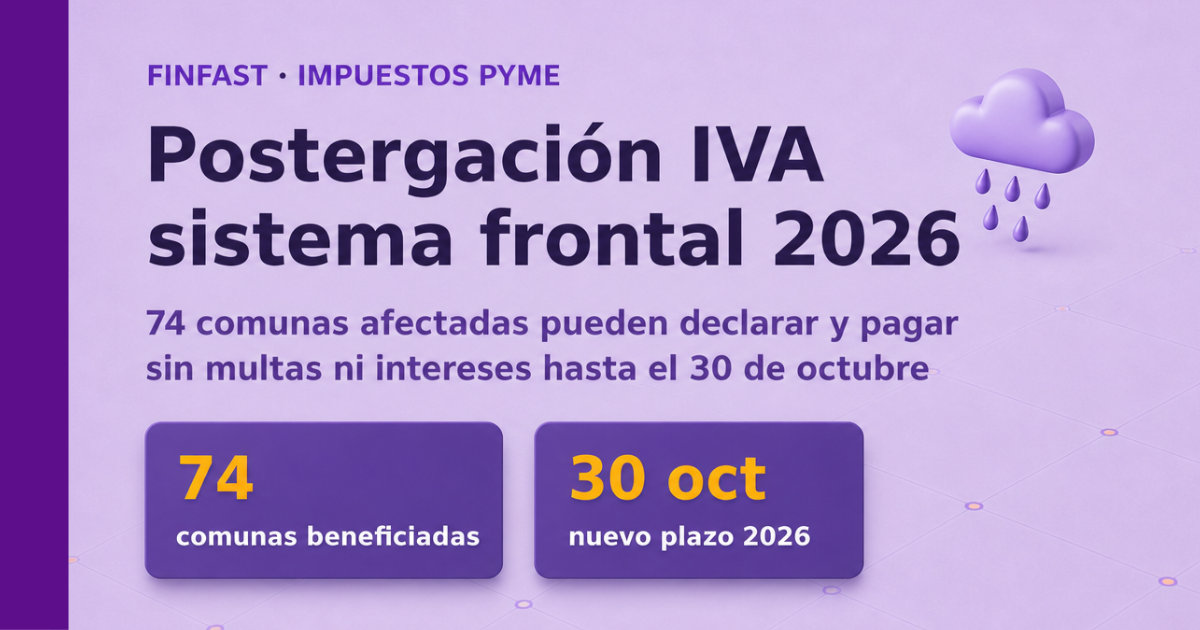 Postergación IVA 2026